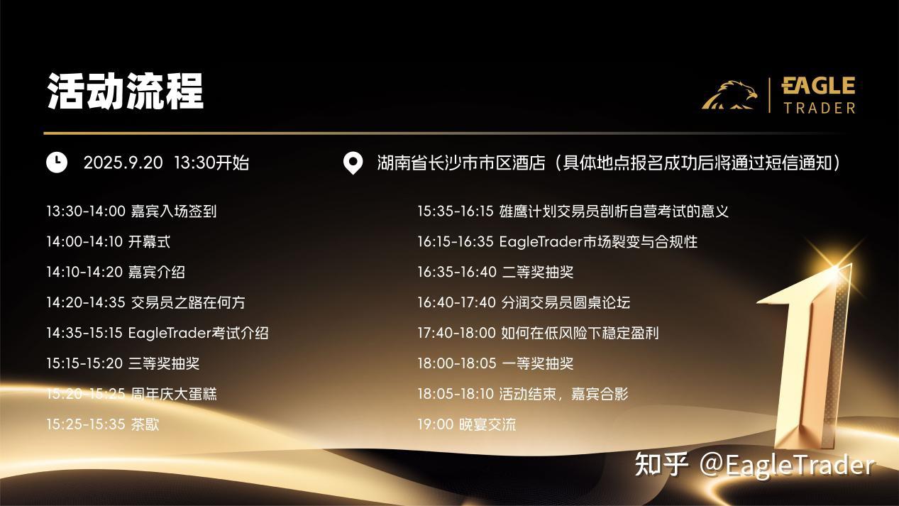 现货白银伦敦银